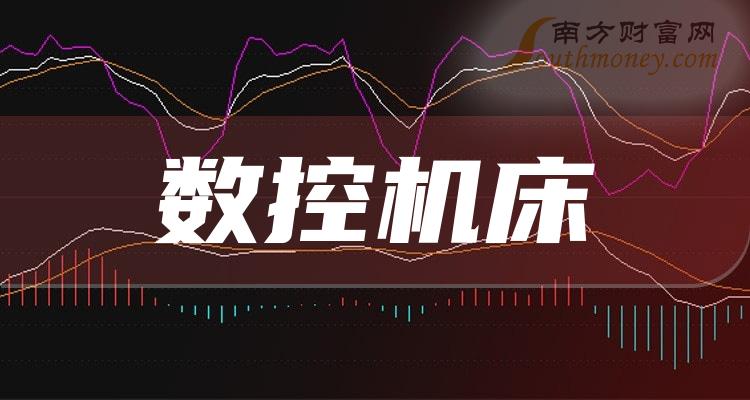 2024年数控机床龙头股上市公司名单出炉自取！（1月2日）(图1)