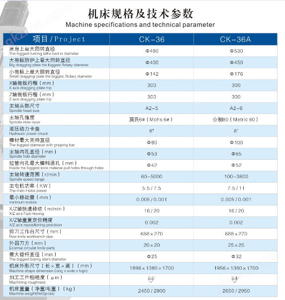XL-50斜床身数控车床哪家好(图2)