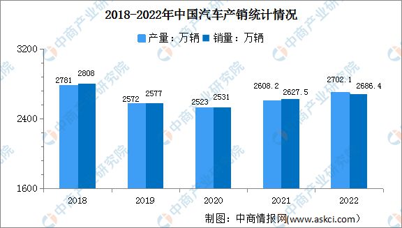 2023年中国数控机床行业产业链上中下游市场分析(图11)