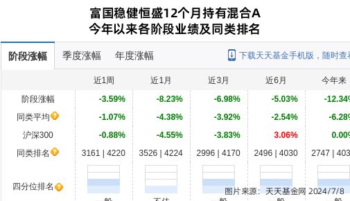 宇环数控连跌5天富国基金旗下1只基金位列前十大股东(图1)