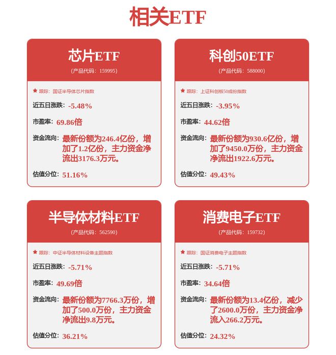 【机构调研记录】博时基金调研科德数控、怡合达等8只个股（附名单）(图1)