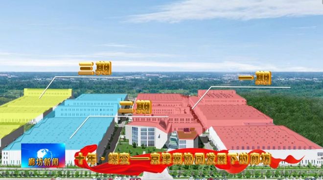 廊坊广电·关注丨【十年·蝶变——京津冀协同发展下的廊坊】从北京到：产业协同成就精雕“大腕”(图10)