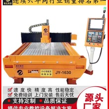 市场要更有效 政府应更有为——深刻把握和运用“五个必须统筹”①(图1)