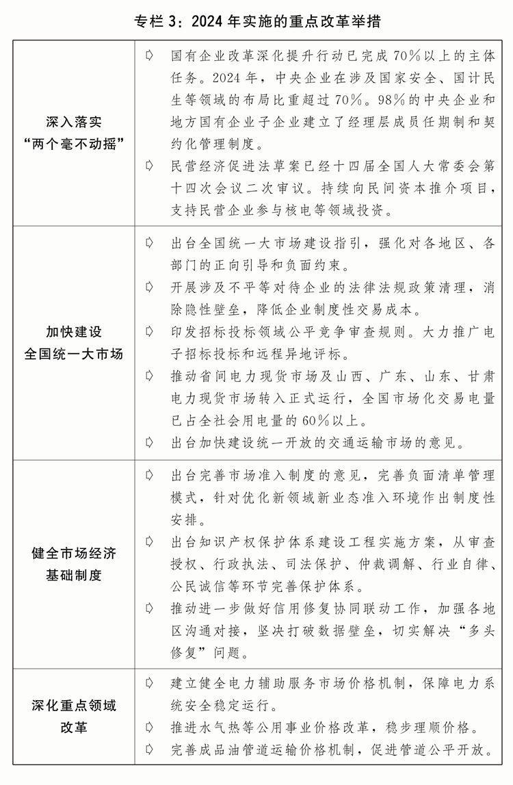 关于2024年国民经济和社会发展计划执行情况与2025年国民经济和社会发展计划草案的报告(图4)