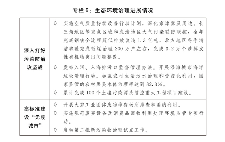 关于2024年国民经济和社会发展计划执行情况与2025年国民经济和社会发展计划草案的报告(图9)