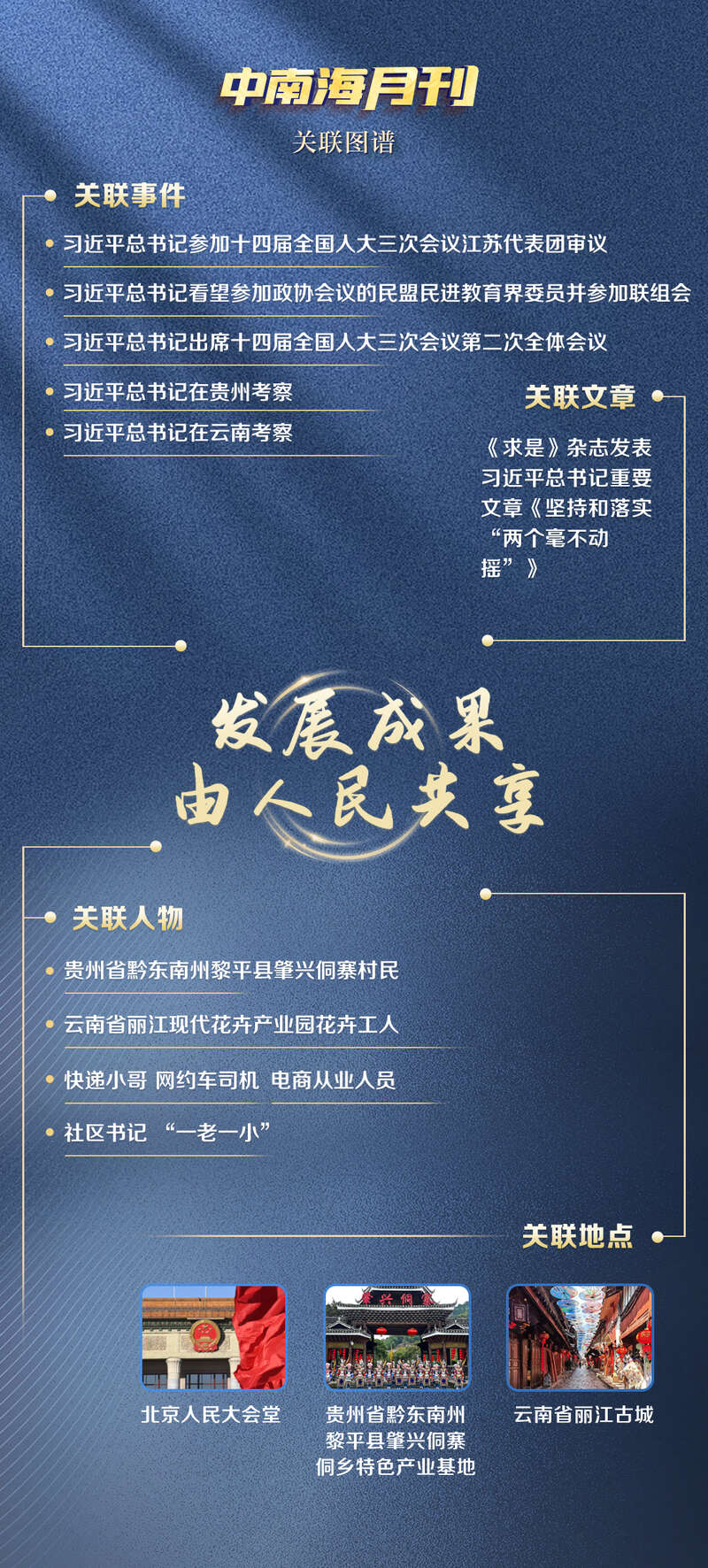 中南海月刊（202503）(图7)