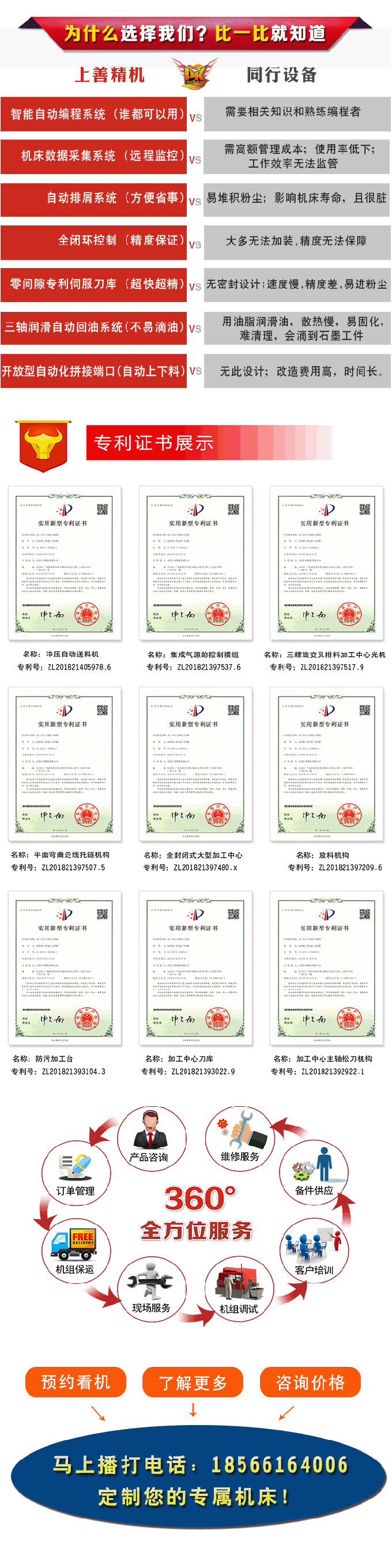 雕铣机什么牌子好(图1)