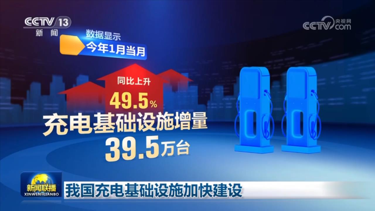 我国充电基础设施加快建设(图2)