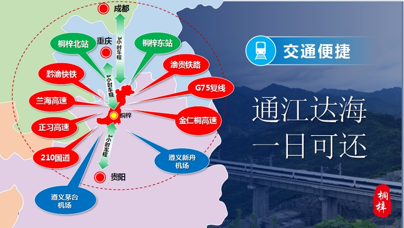 “六大优势”展现无限潜力！桐梓到深圳作产业招商推介(图2)