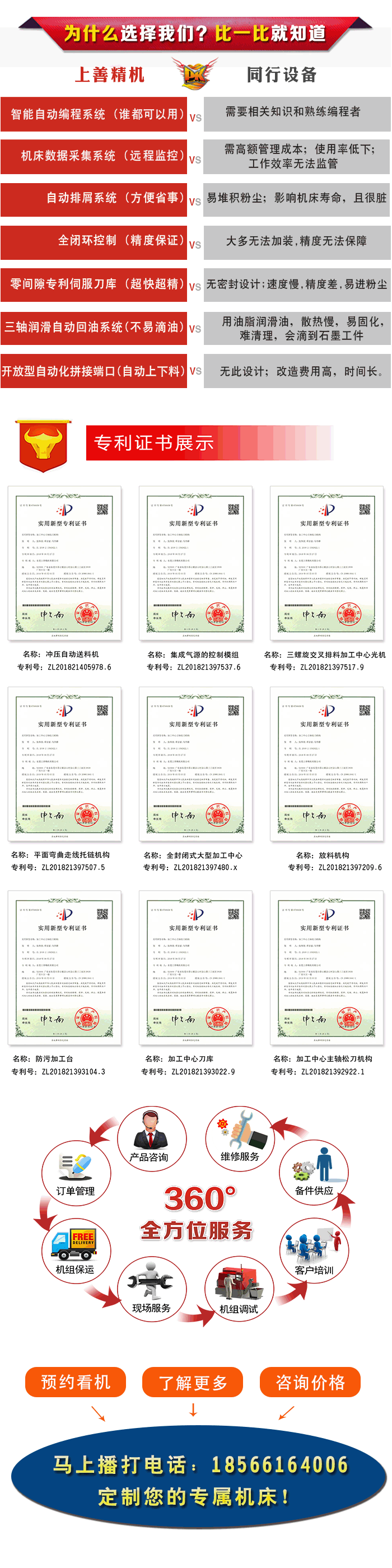 高速零件加工中心(图2)