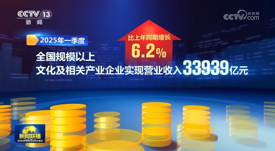 消费旺盛、建设正酣、展会火热 各领域实打实发展成效彰显中国经济强劲动力(图7)