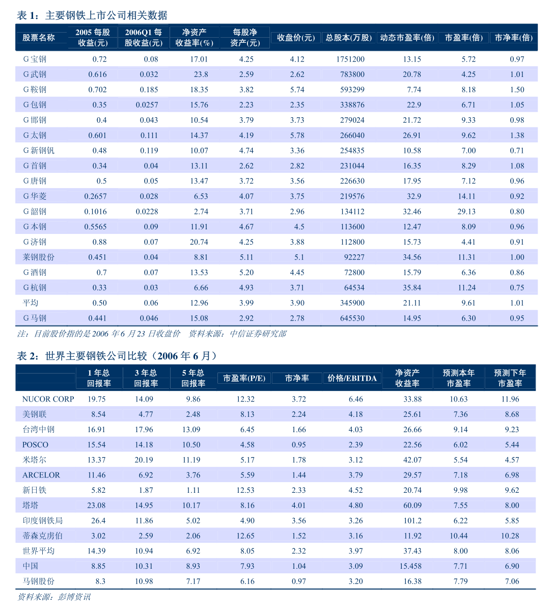 宇环数控：关于变更募集资金投资项目并使用募集资金向子公司增资实施募投项目的公告(图6)