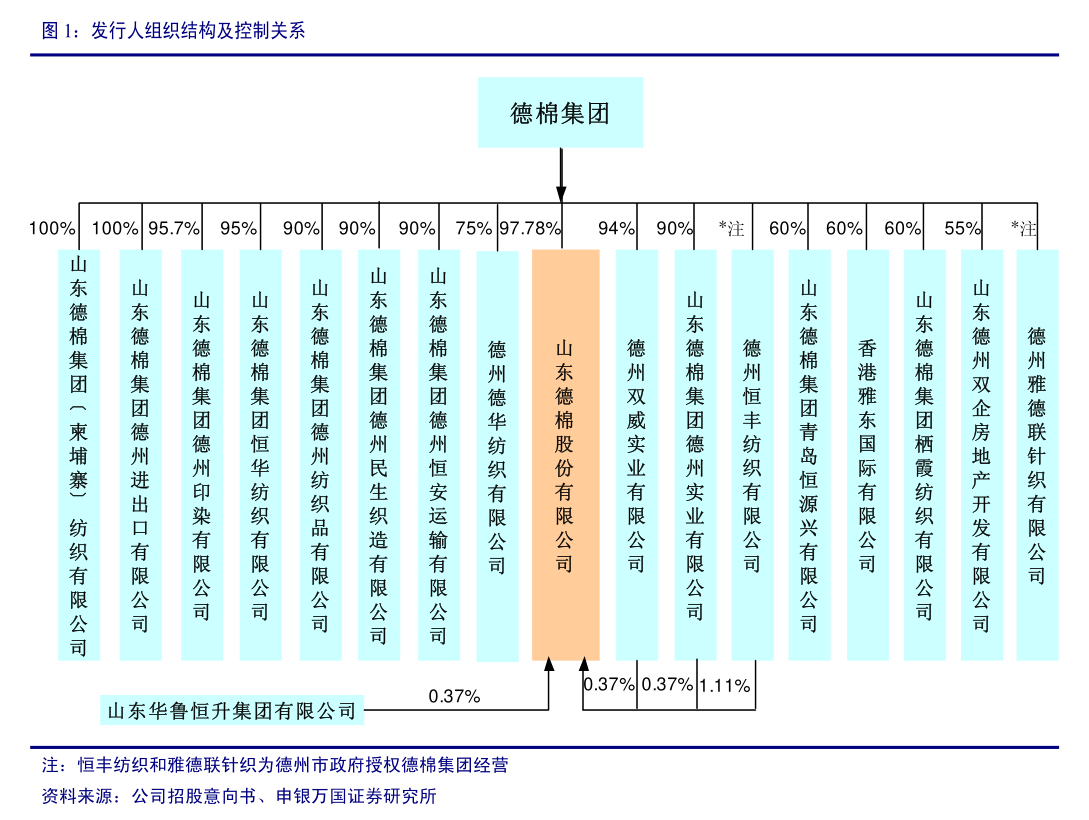 宇环数控：关于变更募集资金投资项目并使用募集资金向子公司增资实施募投项目的公告(图2)