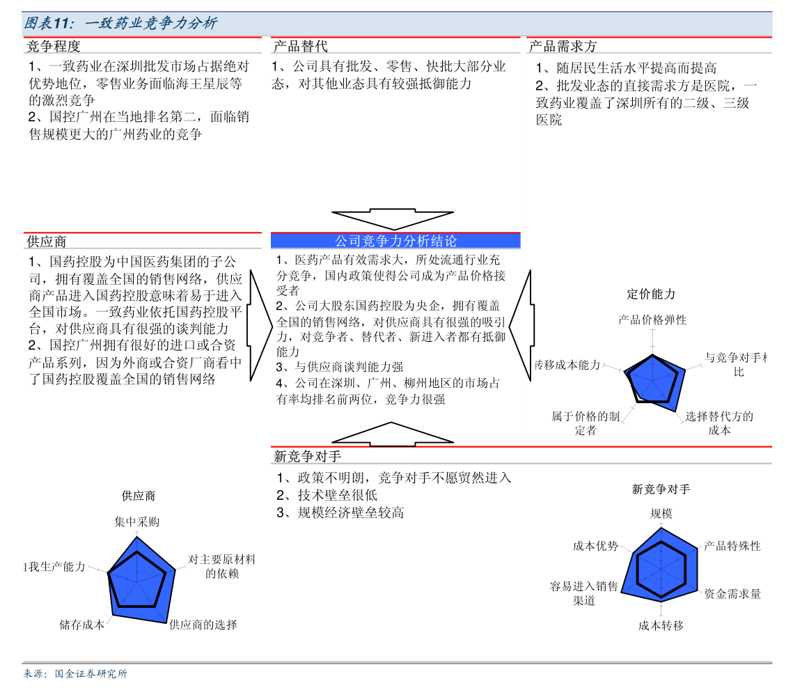 宇环数控：关于变更募集资金投资项目并使用募集资金向子公司增资实施募投项目的公告(图3)