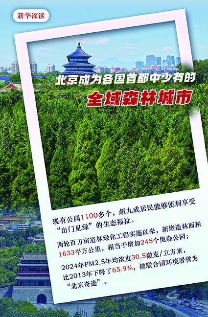 破解“大城市病”北京做对了什么？(图1)