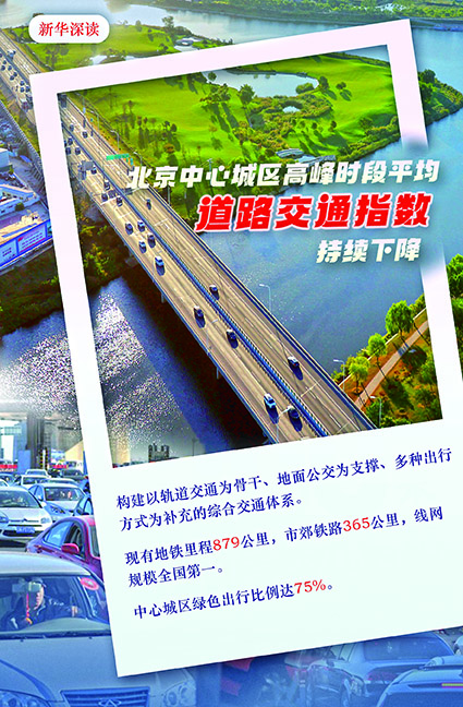 破解“大城市病”北京做对了什么？(图3)