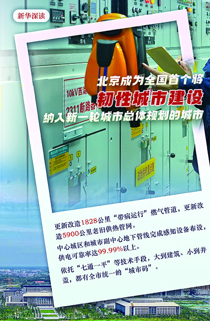 破解“大城市病”北京做对了什么？(图4)