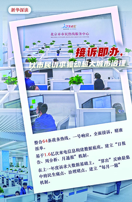 破解“大城市病”北京做对了什么？(图5)