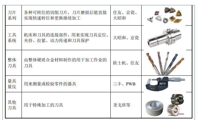 金万众冲刺北交所上市：核心业务收入连降3年曾因高新企业资质补税超2000万元(图1)