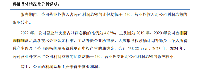 金万众冲刺北交所上市：核心业务收入连降3年曾因高新企业资质补税超2000万元(图7)
