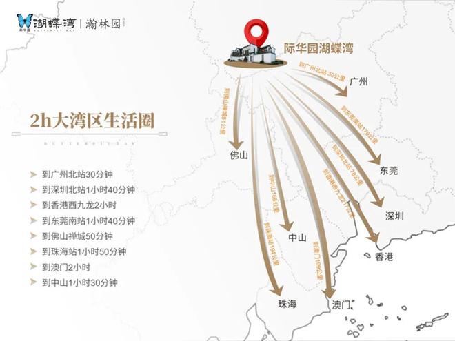 清远热搜好房◈际华园蝴蝶湾官方售楼处发布：全方位开揭卖点！(图9)