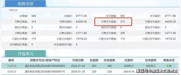 2025金鼎睿府(售楼处)网站-金鼎睿府(营销中心)首页网站-楼盘欢迎您-地址-价格-户型-小区环境-售楼处电话-楼盘详情-交房时间-周边配套(图18)
