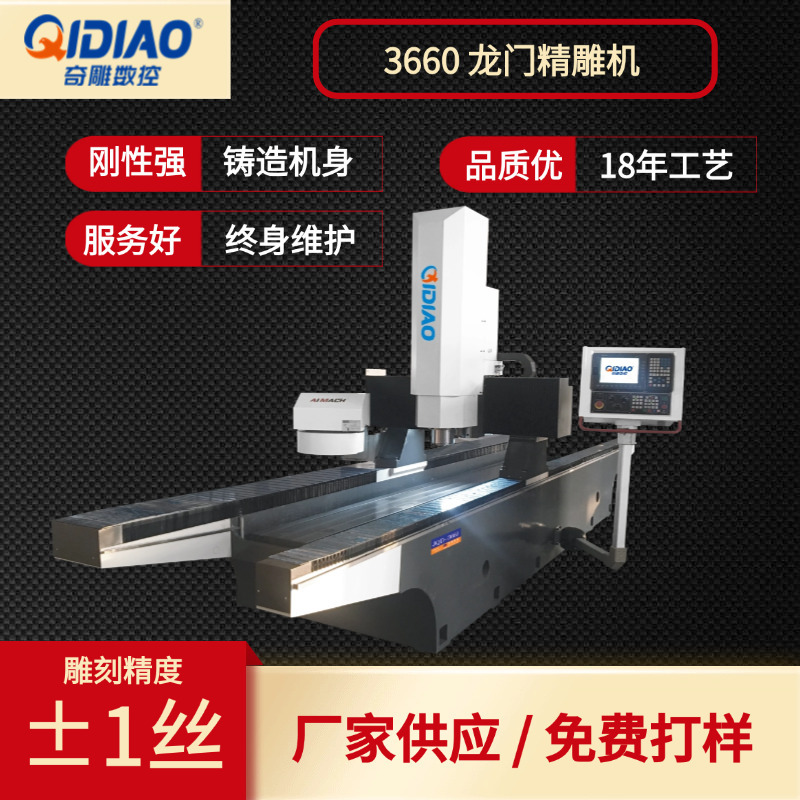 H2HH4-18-B法兰减速机TFF158(图1)