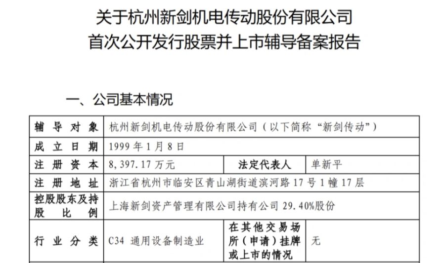 新剑传动启动IPO “T链”三大巨头聚首A股(图1)