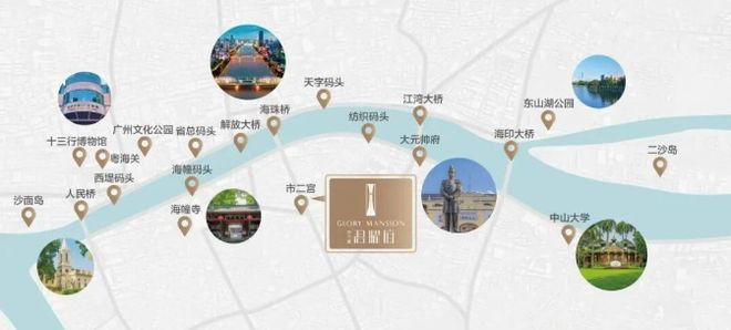 官方发布 市二宫·君曜府官方售楼处发布：广州优选好房(图5)