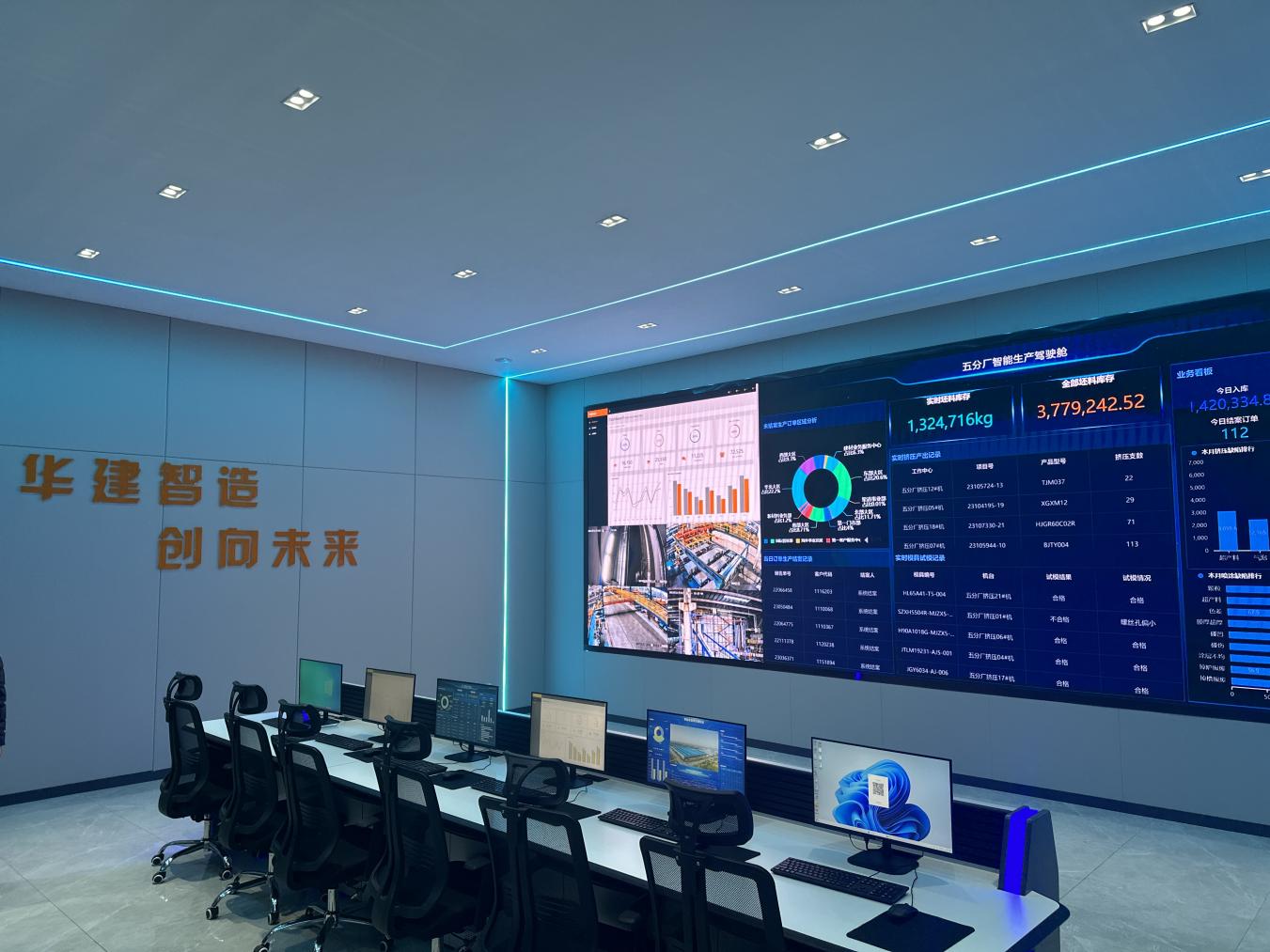 一条铝链铺出临朐铝产业升级路(图3)